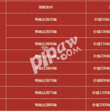 大话西游手游桌面版不能账号登录_大话西游手游桌面版登录失败原因及解决方法全解析