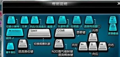 qq飞车怎么设置按键_QQ飞车按键设置的最佳方案，畅享极致赛车体验