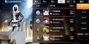 和平精英qq主播名字大全_和平精英QQ区热门主播名字大盘点及主播风采