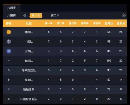 和平精英qq主播名字大全_和平精英QQ区热门主播名字大盘点及主播风采
