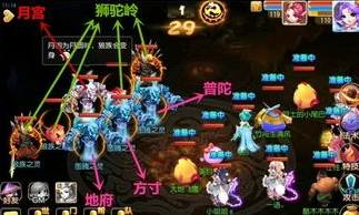 梦幻西游手游时空之域第九关攻略_梦幻西游手游时空之域第九关通关全攻略