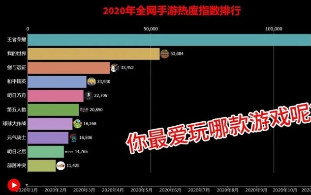 手游热门下载量排行榜最新_手游热门下载量排行榜，畅享指尖游戏盛宴