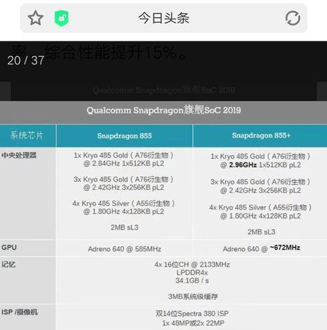 免费的qq飞车账号和密码大全_警惕！所谓免费QQ飞车账号密码大全背后的风险