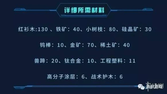 明日之后狙怎么做_明日之后狙击步枪获取全攻略，制作与获取途径详解