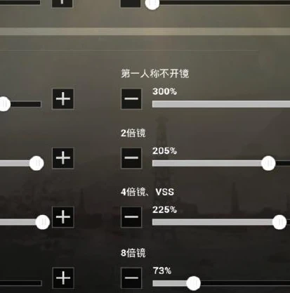 和平精英3倍镜最稳灵敏度不开陀螺仪_和平精英，不开陀螺仪下3倍镜最稳灵敏度设置全解析