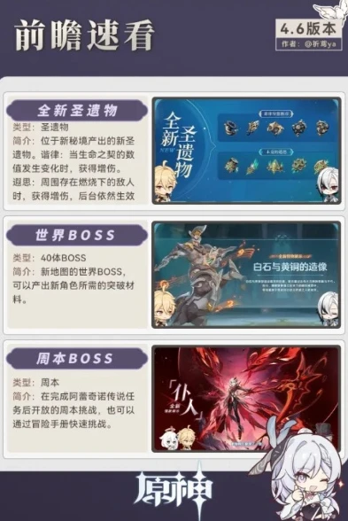原神下版本更新内容_原神下版本更新，崭新内容与精彩变革的前瞻