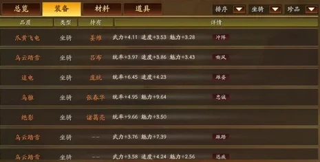 三国志战略版ios怎么在安卓手机上玩_三国志战略版iOS账号转战安卓手机全攻略