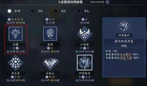 天涯明月刀唐门琅纹搭配图文_天涯明月刀唐门琅纹最佳搭配全解析