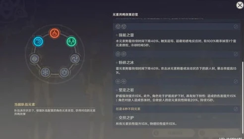 原神无元素伤害属性_原神无属性元素微粒，机制剖析与巧妙运用