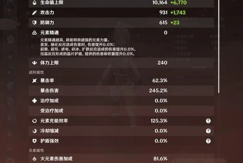 原神无元素伤害属性_原神无属性元素微粒，机制剖析与巧妙运用