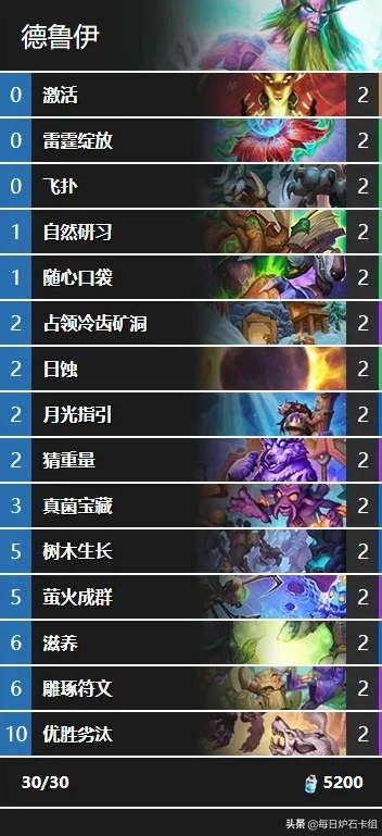 炉石传说卡组怎么组的_炉石传说卡组组建全攻略