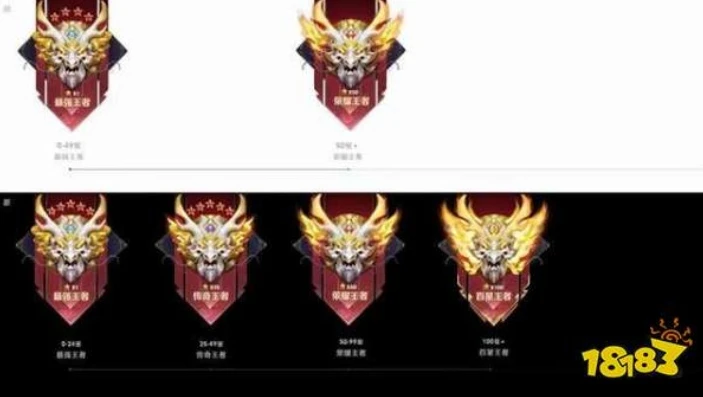 王者荣耀段位新赛季会降多少_王者荣耀新赛季段位降幅全解析，你将面临怎样的段位调整？