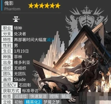 明日方舟6星角色一览_明日方舟6星角色深度剖析，最新排行及全面解读