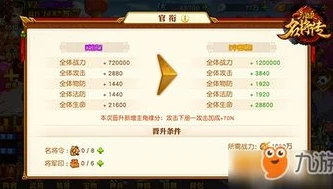 三国杀名将传礼包码2021永久使用_三国杀名将传2024，永久礼包码全解析与游戏深度探索