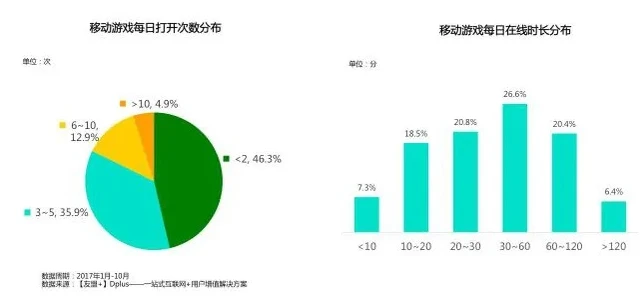手游折扣平台代理可靠吗_手游折扣平台代理，可靠性探究与深度剖析