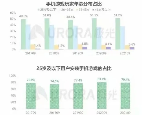 手游折扣平台代理可靠吗_手游折扣平台代理，可靠性探究与深度剖析