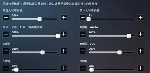 和平精英OPPO手机灵敏度最新_和平精英OPPO手机灵敏度设置全解析,助你轻松制霸战场
