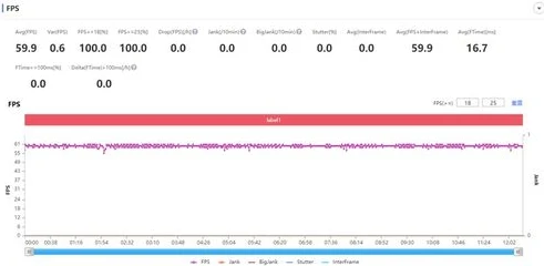 和平精英OPPO手机灵敏度最新_和平精英OPPO手机灵敏度设置全解析，助你轻松制霸战场