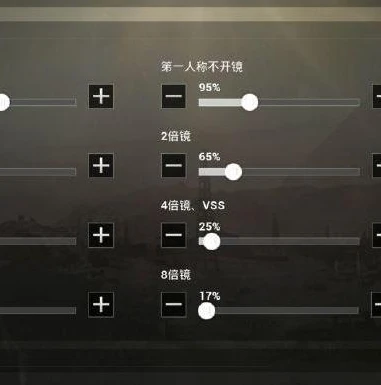 压的最稳的和平精英灵敏度_和平精英灵敏度最稳压枪不求人，打造专属你的稳枪灵敏度设置