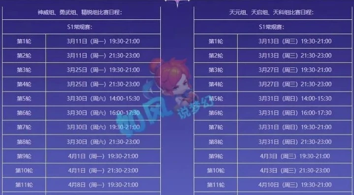 梦幻西游2电脑版新区开服表_梦幻西游2电脑版新区全解析，开服表背后的机遇与挑战