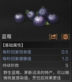 明日之后采集经验表_明日之后采集经验全解析，从新手到高手的进阶之路