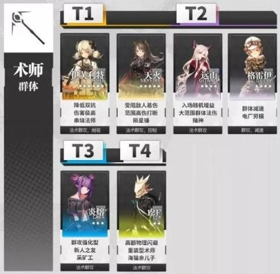 明日方舟限定干员一览表最新_明日方舟限定干员全览，独特魅力与强大实力
