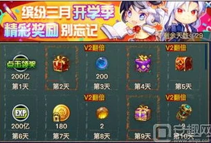 时空猎人3ios兑换入口_时空猎人3 iOS兑换全攻略，快速获取超值奖励