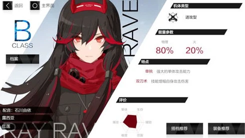 战双帕弥什角色_战双帕弥什，角色背后的故事与羁绊
