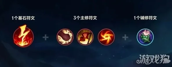 英雄联盟手游符文大乱斗符文介绍_英雄联盟手游符文大乱斗符文推荐全解析