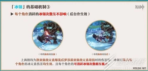 2021原神冰元素角色排行_原神冰元素角色培养指南，基于2021角色排行的深度解析