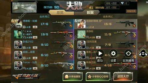 穿越火线枪战王者微信小程序怎么进_穿越火线枪战王者，微信小程序进入全攻略