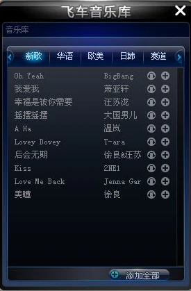 qq飞车音乐最经典歌曲名字大全最新版_QQ飞车音乐经典歌曲全收录，那些陪伴我们飞驰的旋律