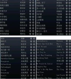 qq飞车音乐最经典歌曲名字大全最新版_QQ飞车音乐经典歌曲全收录，那些陪伴我们飞驰的旋律