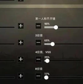 荒野行动灵敏度最新版_荒野行动灵敏度最稳最新，助你精准制敌的独家秘籍