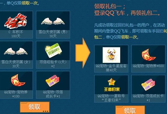 qq飞车活动一键领取器_QQ飞车活动一键领取，便捷畅享游戏福利