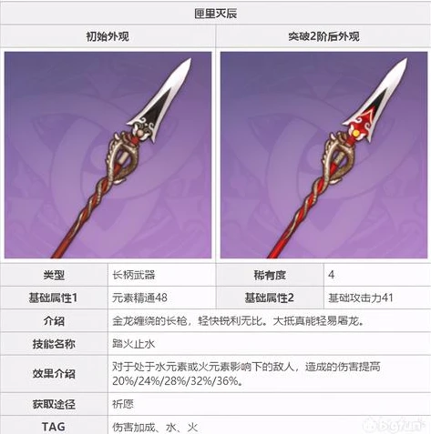 原神抽卡模拟器最新版本_原神抽卡模拟器3.8破解版，探索无限抽卡的乐趣与风险