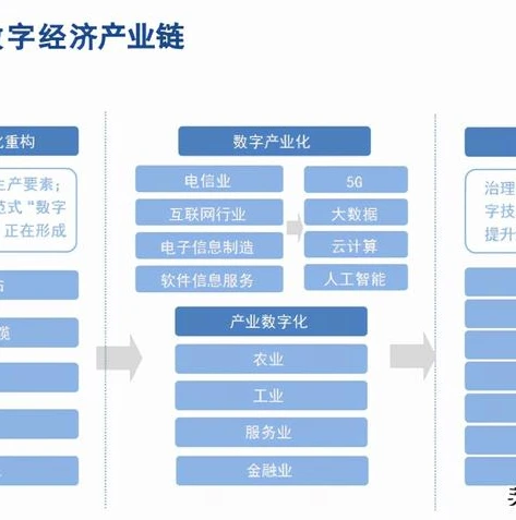 梦幻西游服务器推荐_2022梦幻西游服务器选择全攻略