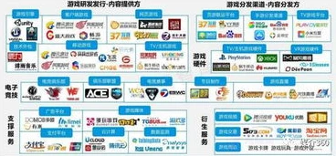 手游折扣中心平台_探寻手游折扣中心官方网站，畅享超值游戏体验