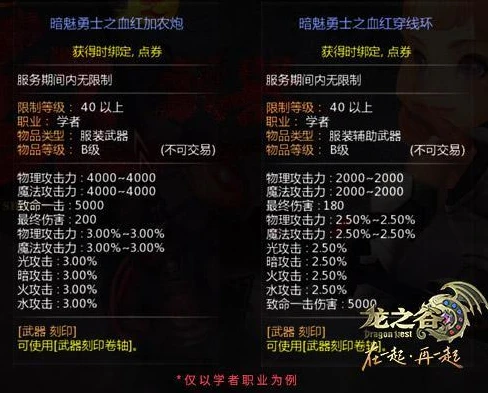 龙之物语是什么意思_龙之国物语火雨技能加点全解析，打造超强输出