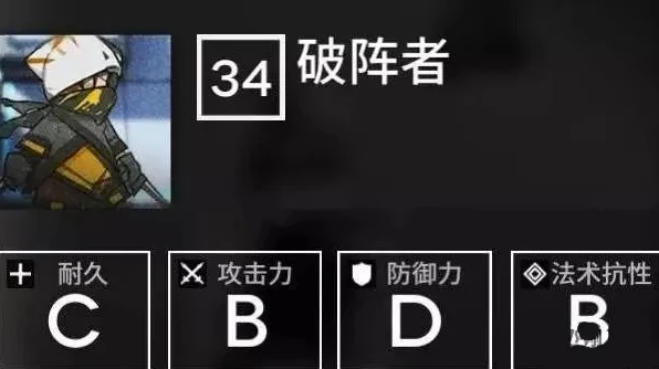 明日方舟攻略指南,从入门到柴刀_明日方舟，从入门到精通的全方位攻略