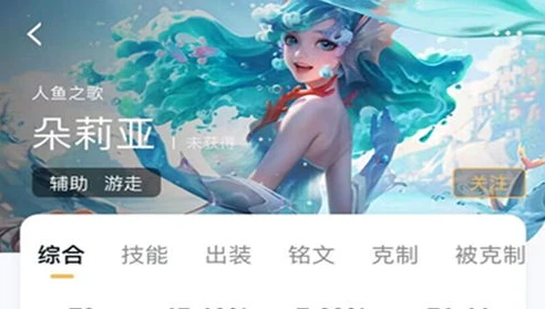 朵莉雅娜_王者荣耀朵莉亚520新皮肤，梦幻之境全解析攻略视频