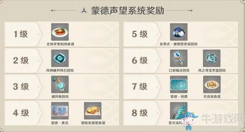 原神如何提升蒙德声望_原神蒙德声望提升全攻略