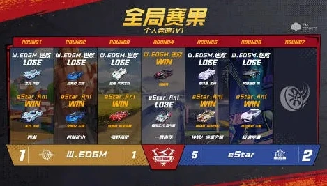 qq飞车比赛视频高清2020_速度与激情，QQ飞车2021比赛视频高清全解析