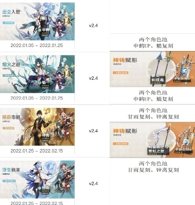 原神下个卡池是什么时候_原神下个卡池预测与相关分析