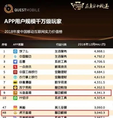 龙腾世界直播平台怎么样_深度解析龙腾世界直播平台，优势、特色与发展潜力