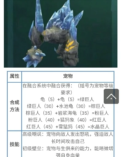 创造与魔法里宠物融合大全_创造与魔法宠物融合大全统计