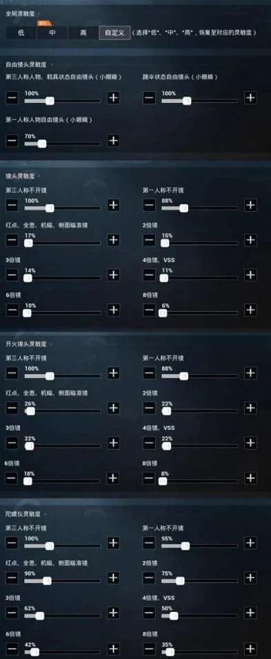 和平精英m416六倍压枪灵敏度怎么调_和平精英M416六倍压枪灵敏度调试全攻略