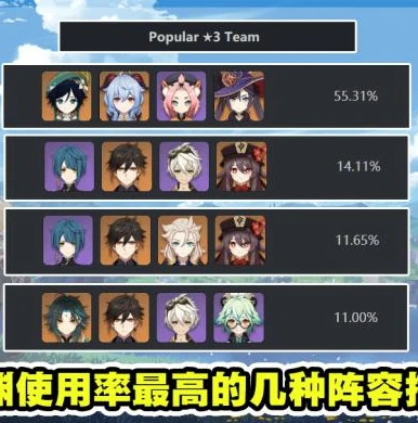 原神游戏世界排行_〈原神〉在游戏世界的卓越地位，剖析其排名背后的多元因素