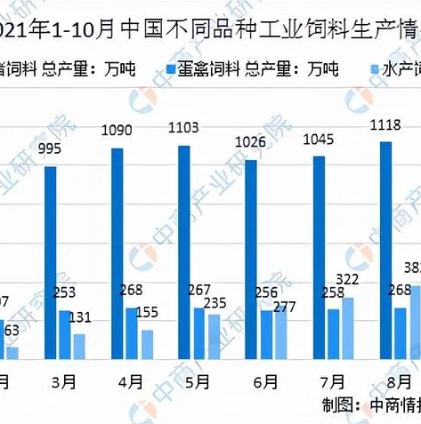 创造与魔法飞行坐骑饲料大全2021_创造与魔法飞行坐骑饲料大全