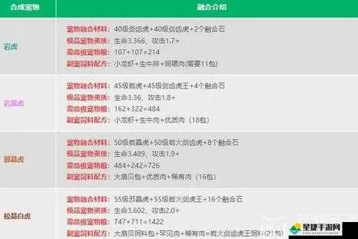 创造与魔法水池龟饲料的做法_创造与魔法，水池龟饲料制作全攻略